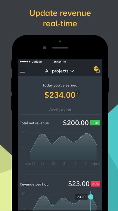Screenshot #1 pour Bling! by Paymentwall