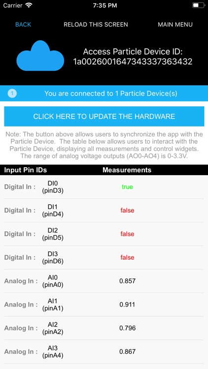 CloudMind IoT screenshot-3