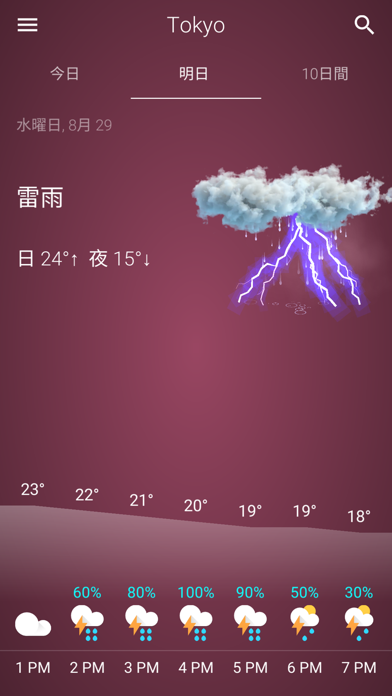 天気予報：日本のおすすめ画像3