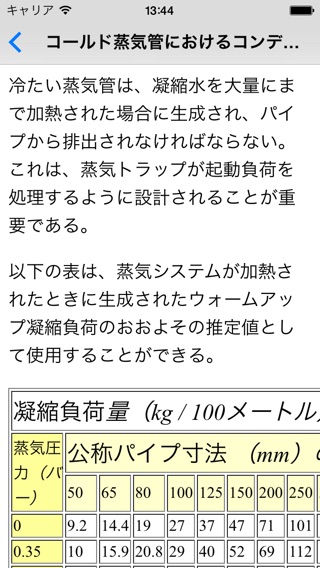 蒸気の基礎 - 機械・ガスエンジニアのおすすめ画像5