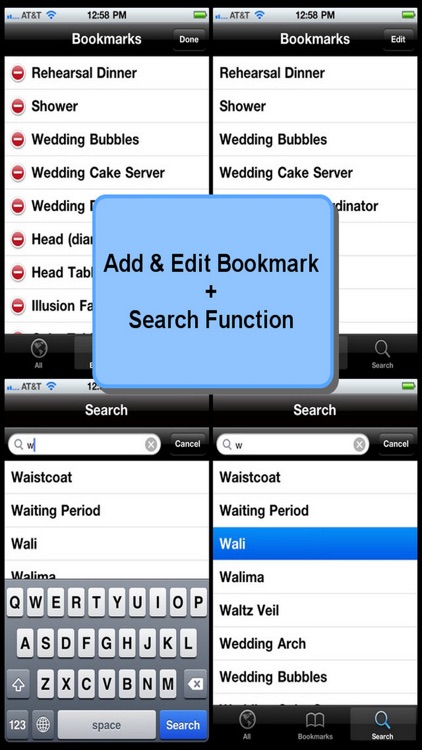 The Wedding Glossary