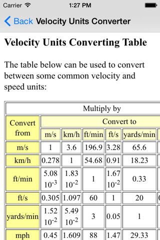 Engineering Basics - Engineering Students screenshot 2