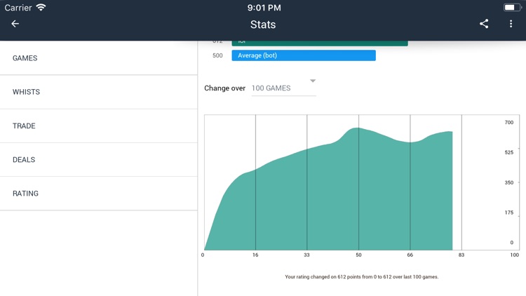 SmartPref screenshot-3