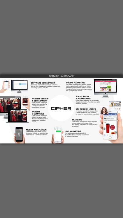 Cipher Digital Branding Agency - Service Landscape