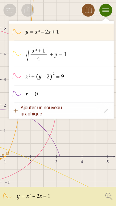 Screenshot #1 pour EzyGraphs