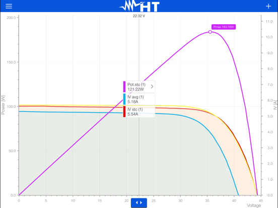 Screenshot #5 pour HTanalysis