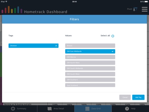 Hometrack Dashboard screenshot 2