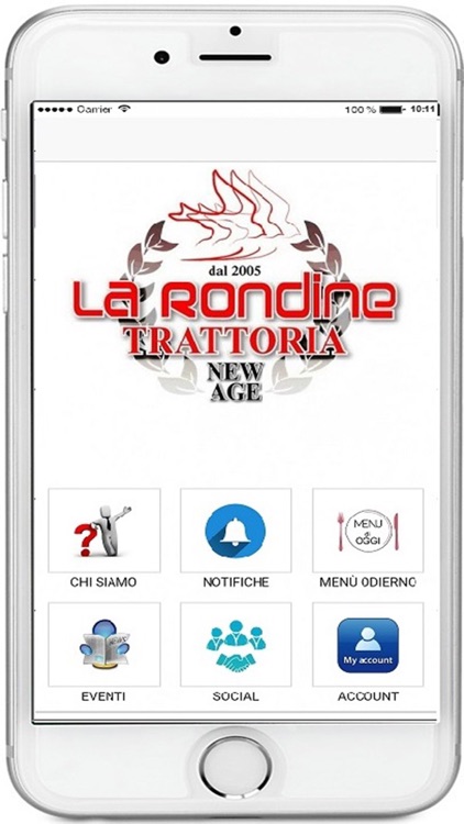 Trattoria La Rondine
