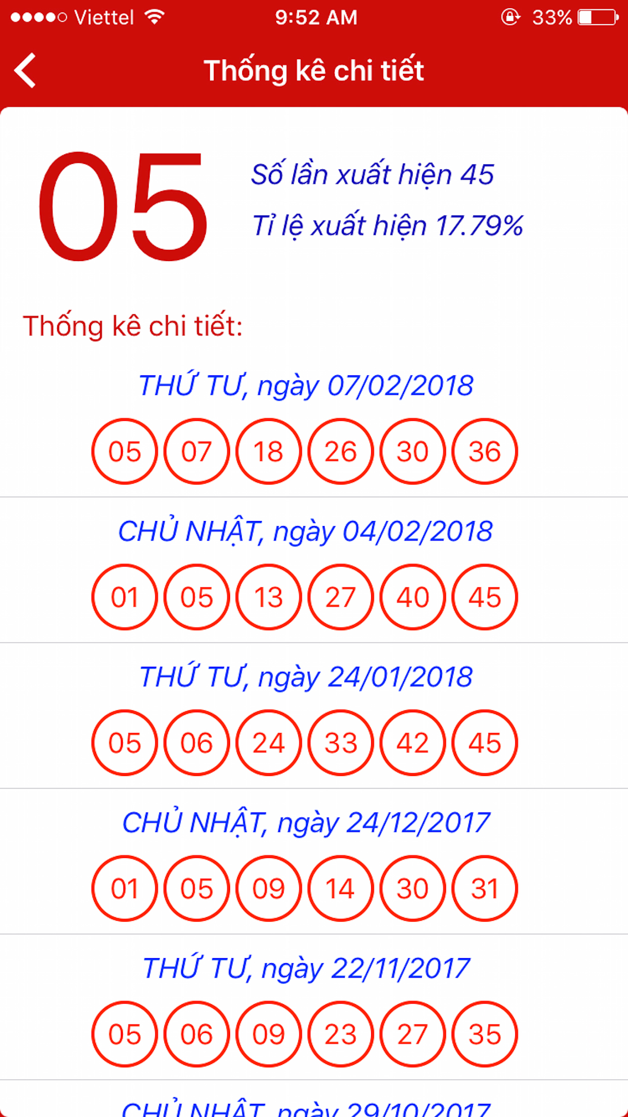 Vietlott Analytics - Phân tích screenshot 4