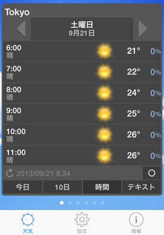 ClassicWeather HDのおすすめ画像3