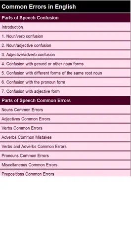 Game screenshot Common Errors in English mod apk