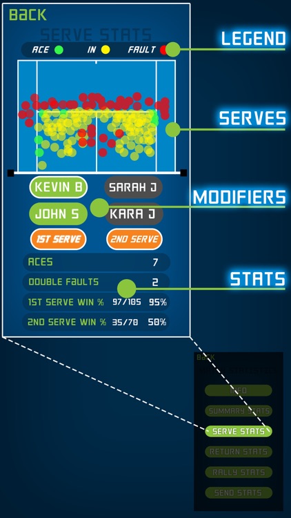 Game Changer - Tennis