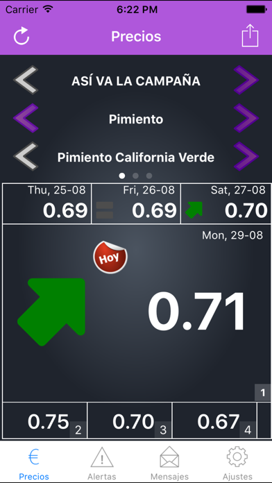 Screenshot #2 pour PreciosHorticolas