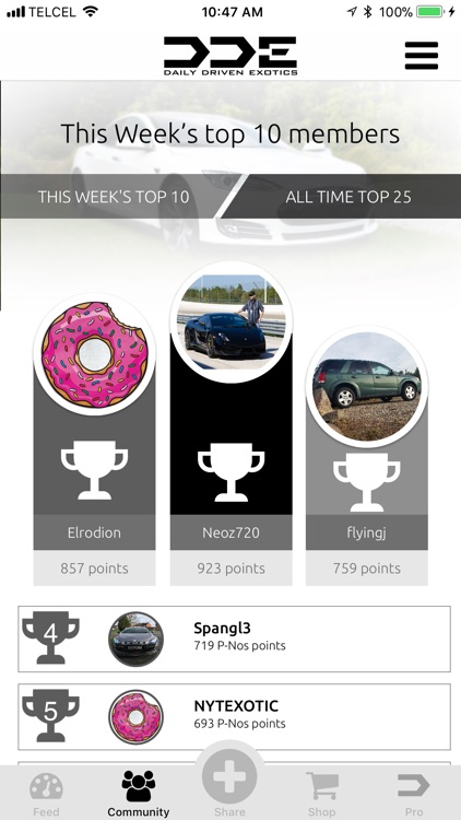 Daily Driven Exotics