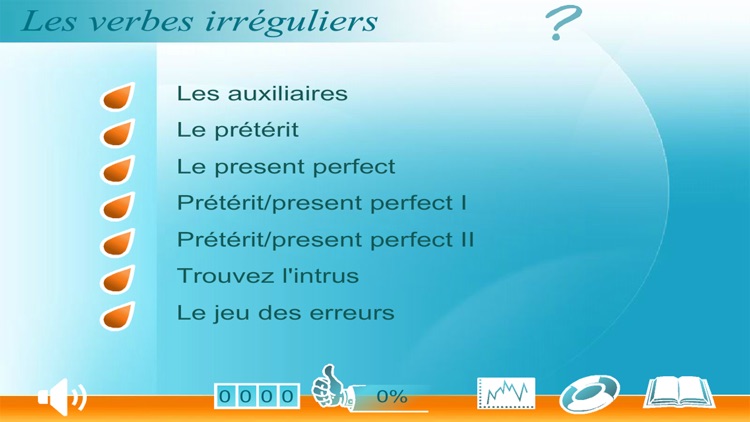 Verbes irréguliers en anglais