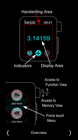 Sanjütz - Handwriting calculator for Apple Watch(圖2)-速報App