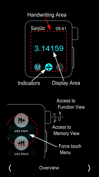 Sanjütz - Handwriting calculator for Apple Watch