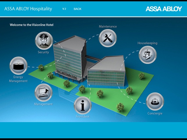 Hotel Overview Solution ASSA ABLOY Hospitality(圖3)-速報App