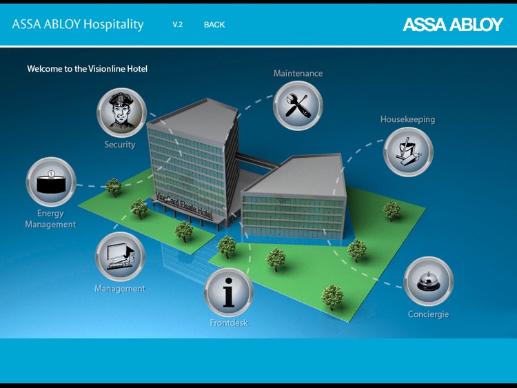 Hotel Overview Solution ASSA ABLOY Hospitality