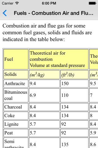 Combustion Basics - Mechanical Engineers screenshot 2