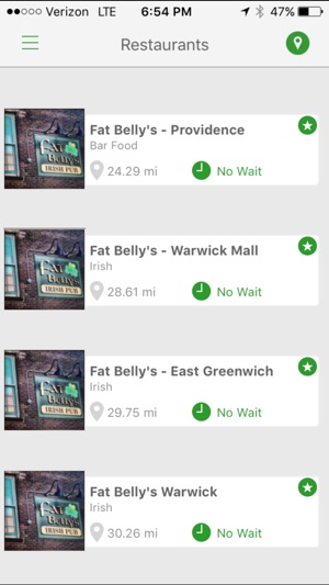 Fat Belly's