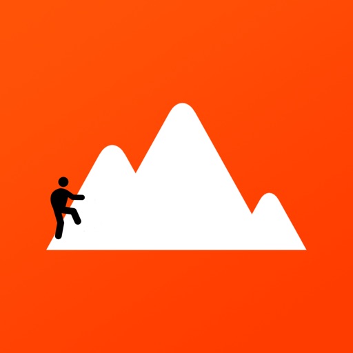 F&M - Focused and Motivated