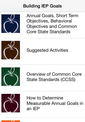 IEP Goals & Objectives with Common Core Standardsのおすすめ画像1