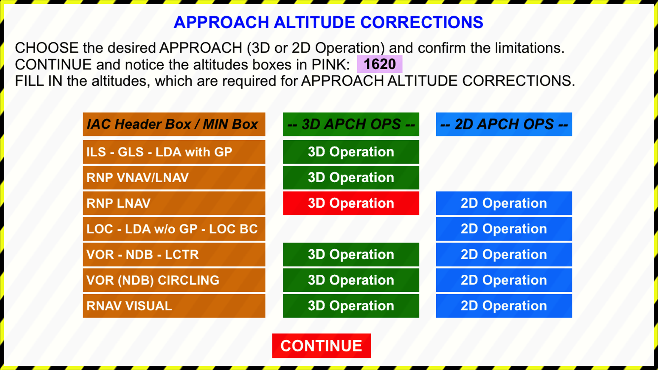 Altitude Correction