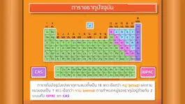 Game screenshot IPST Chemistry E-Book : Periodic Table hack
