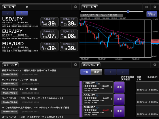 i-NET TRADER for Tabletsのおすすめ画像2