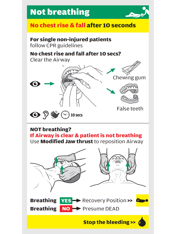 citizenAID USA iPad screenshot 4 - Medical app