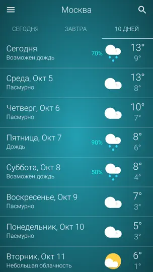 Скриншот Погода: Россия на iPhone 5