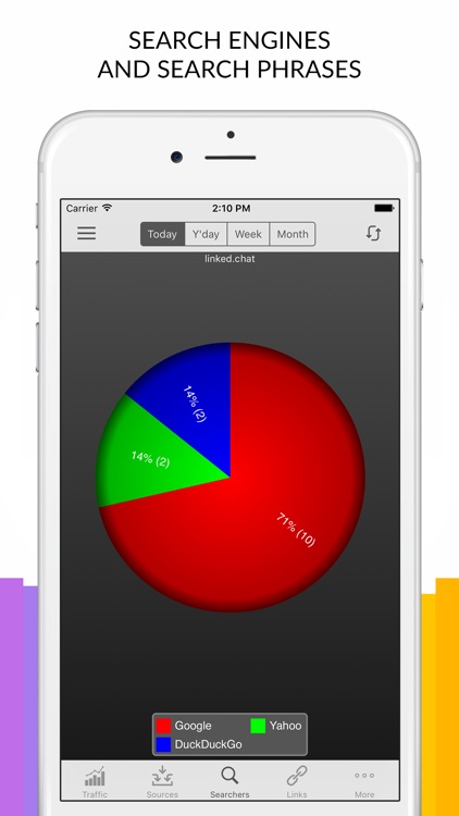 Ya.Metrika Pro web analytics