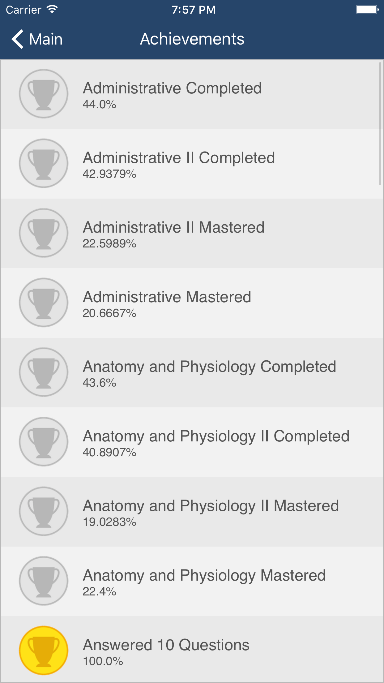CMA Test Prep