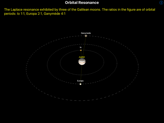 Astrophysics Iのおすすめ画像5