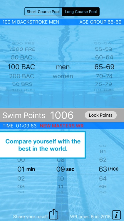 Swim Points: Elite and Masters Swimming screenshot-3