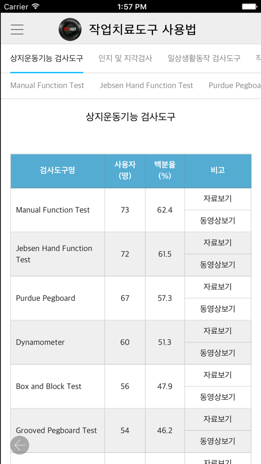 #2. 작업치료 도구 사용법[Team.OTuber] (iOS) Által: cocoa studio