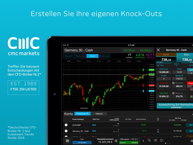 broker für cfd trading robot cryptocurrency