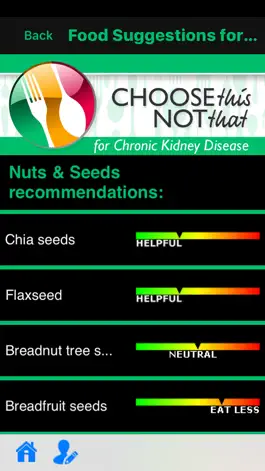 Game screenshot CKD (Chronic Kidney Disease) hack