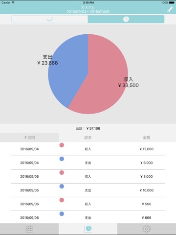 家計簿アナリスト:無料人気の簡単分析カレンダー家計簿のおすすめ画像3