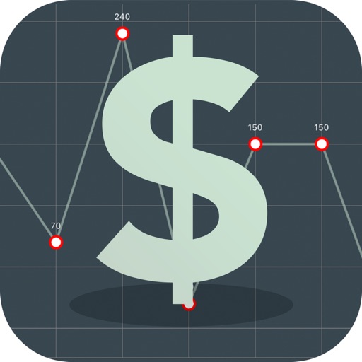 Thrift: Budget & Statistics iOS App