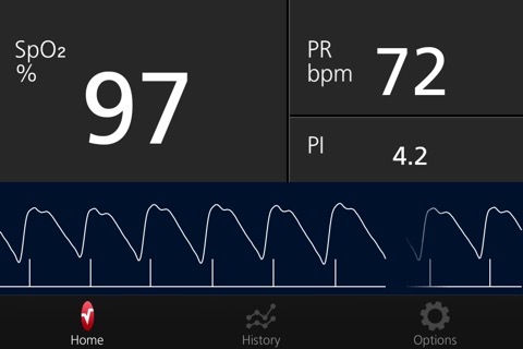 Masimo Professional Healthのおすすめ画像3