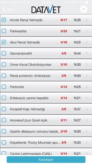 DATAVET(圖2)-速報App