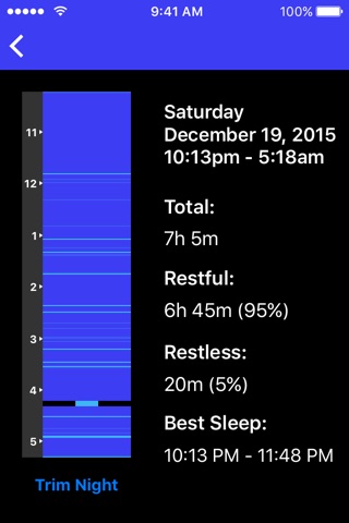 Sleep++ screenshot 2