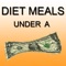 Ninety-nine low cost diet meals designed to be quick and easy to prepare