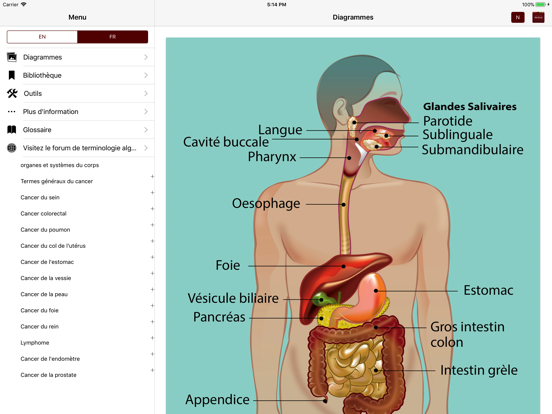 Screenshot #5 pour Médicale cri d'est