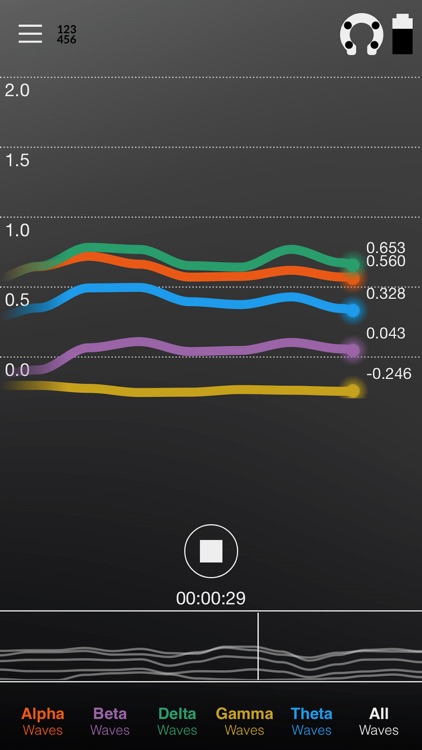 Wave: Visualizer for Muse