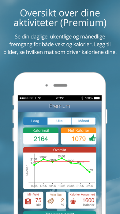 Kaloriteller - Slanke app Screenshot