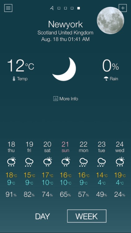 Weather Checker