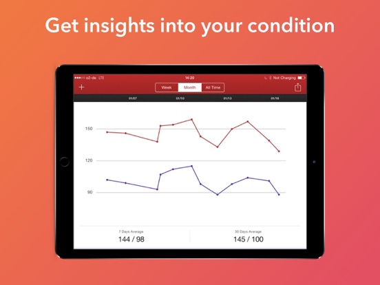 Screenshot #3 for Blood Pressure Assistant